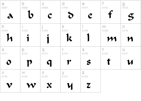 RococoSSK Regular lowercase a-z preview
