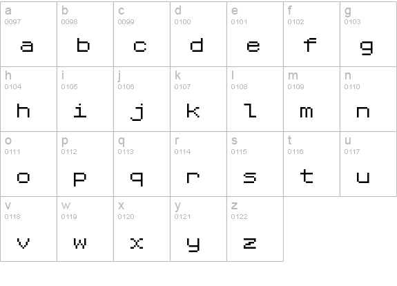 Roentgen NBP lowercase a-z preview