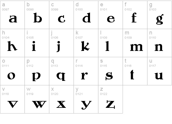 Rogers lowercase a-z preview