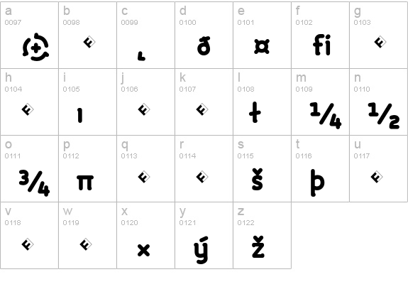 Roice-BlackExpert lowercase a-z preview