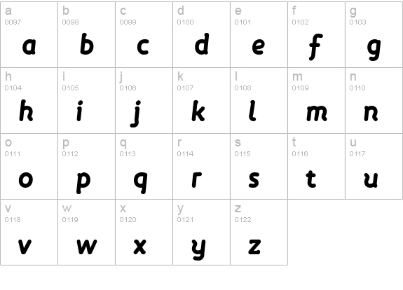 Roice-BlackItalic lowercase a-z preview