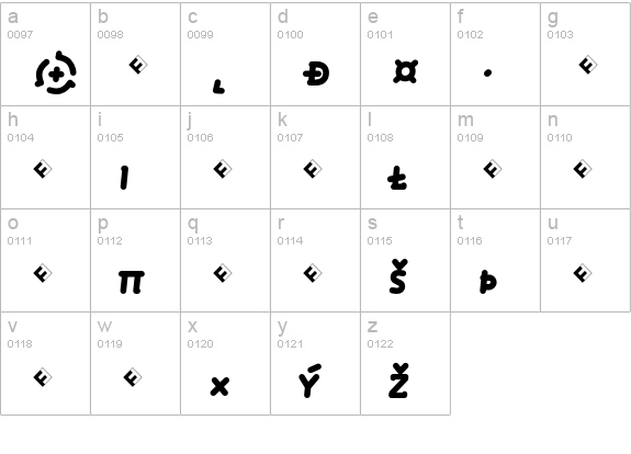 Roice-BlackItalicSCExpert lowercase a-z preview