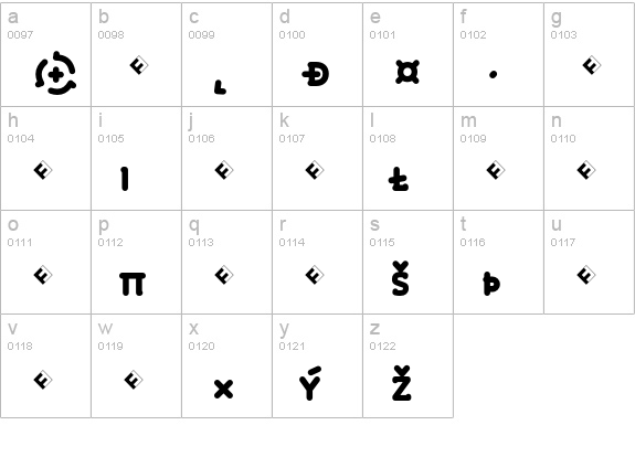 Roice-BlackSCExpert lowercase a-z preview