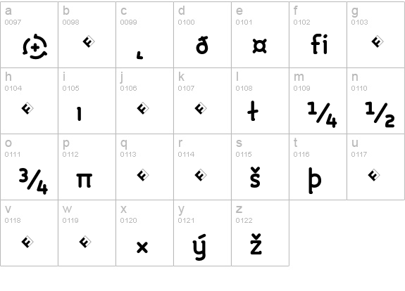 Roice-BoldExpert lowercase a-z preview