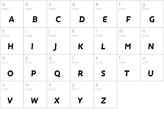 Roice-BoldItalicSC lowercase a-z preview