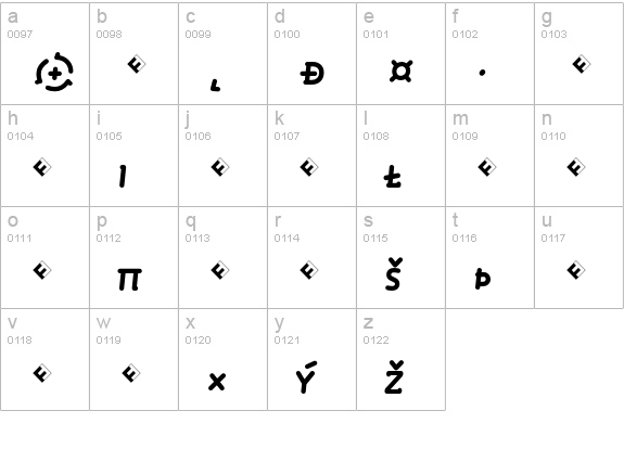 Roice-BoldItalicSCExpert lowercase a-z preview