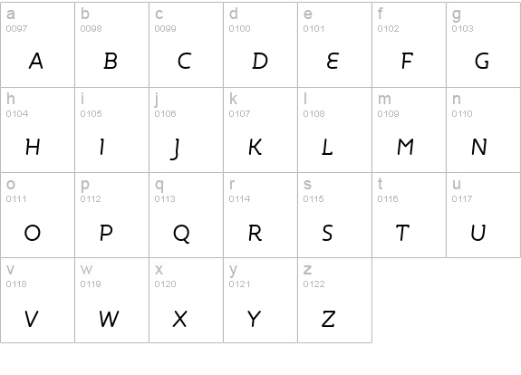 Roice-LightItalicSC lowercase a-z preview