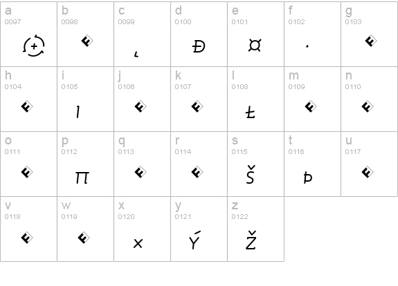 Roice-LightItalicSCExpert lowercase a-z preview
