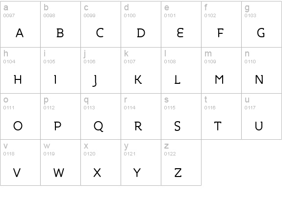 Roice-LightSC lowercase a-z preview