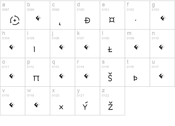 Roice-LightSCExpert lowercase a-z preview