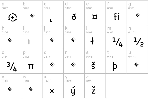 Roice-MediumExpert lowercase a-z preview
