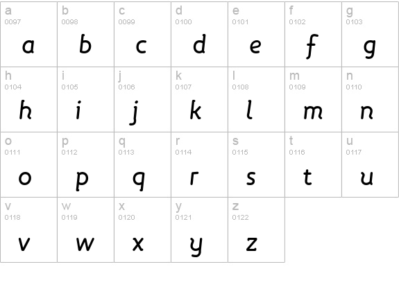 Roice-MediumItalic lowercase a-z preview