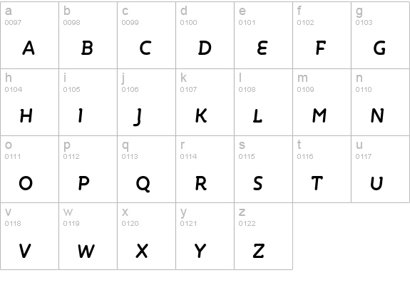 Roice-MediumItalicSC lowercase a-z preview