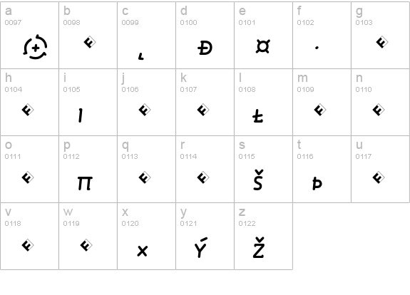 Roice-MediumItalicSCExpert lowercase a-z preview