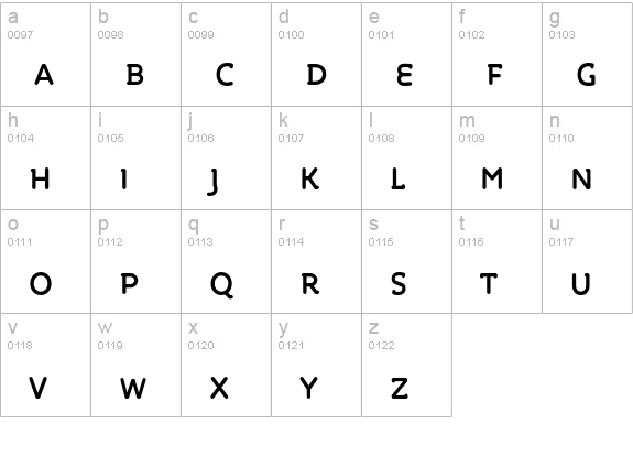 Roice-MediumSC lowercase a-z preview