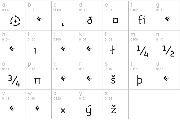 Roice-RegularExpert lowercase a-z preview