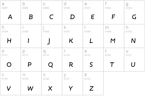 Roice-RegularItalicSC lowercase a-z preview