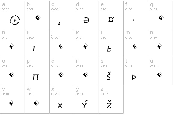 Roice-RegularItalicSCExpert lowercase a-z preview