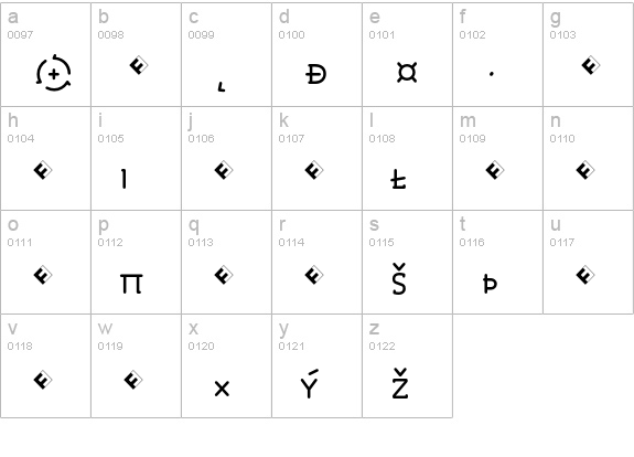 Roice-RegularSCExpert lowercase a-z preview
