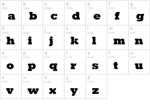 Roland Regular lowercase a-z preview