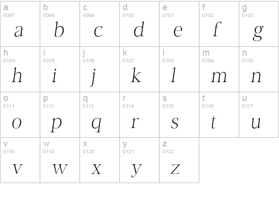 Role Model lowercase a-z preview