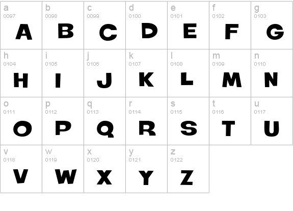 Roller World BTN Wide lowercase a-z preview