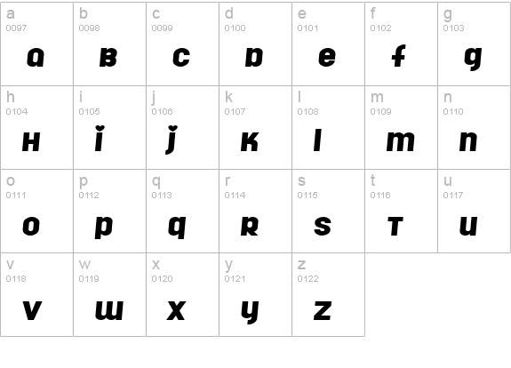 Rollergirls lowercase a-z preview