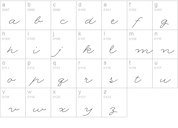 Rolling Pen Basic One lowercase a-z preview