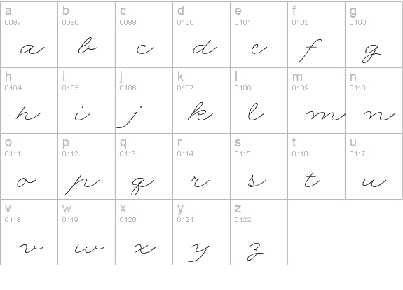 Rolling Pen Complete lowercase a-z preview