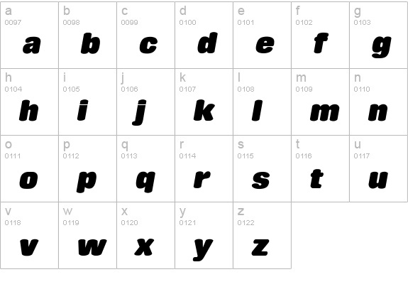 RollingStone Italic lowercase a-z preview