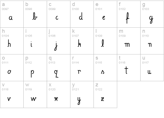 RoloTT Regular lowercase a-z preview