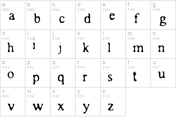 Roman Acid lowercase a-z preview