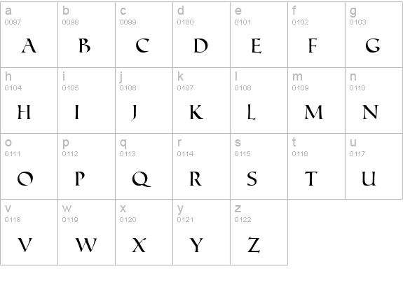 Roman Caps lowercase a-z preview