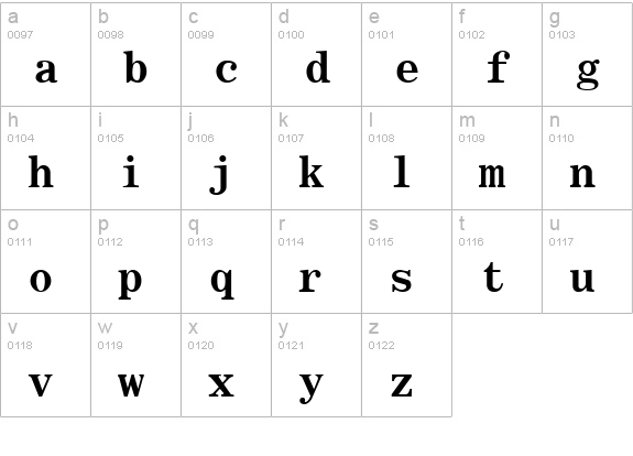 Roman Fixed-width Bold lowercase a-z preview