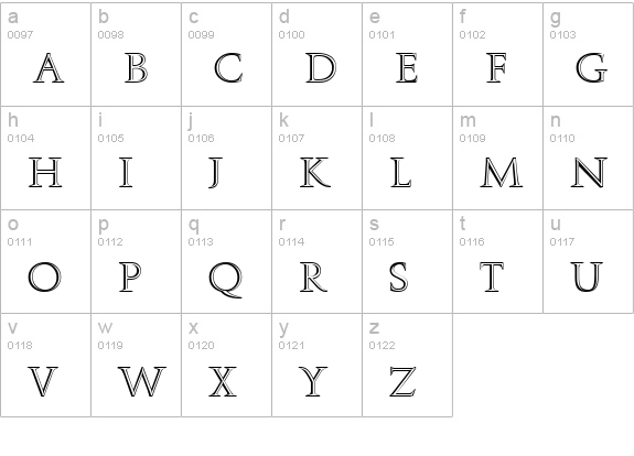 Roman Stonecut lowercase a-z preview