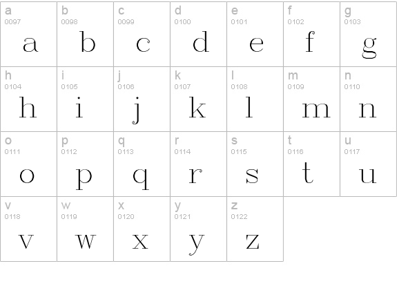 RomanC lowercase a-z preview