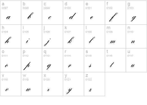 Romance lowercase a-z preview