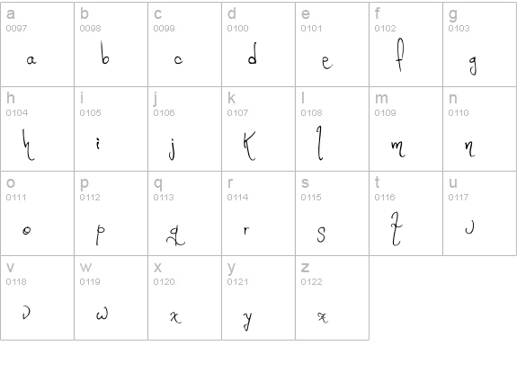 Romance Fatal W1G lowercase a-z preview