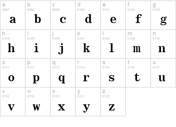 RomanFixedWidth Bold lowercase a-z preview