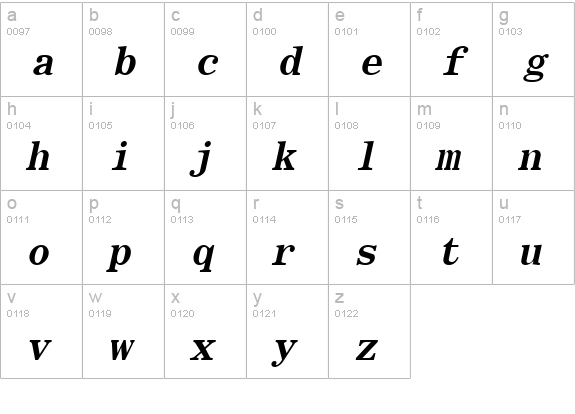 RomanFixedWidth Bold Italic lowercase a-z preview