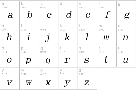 RomanFixedWidth Italic lowercase a-z preview