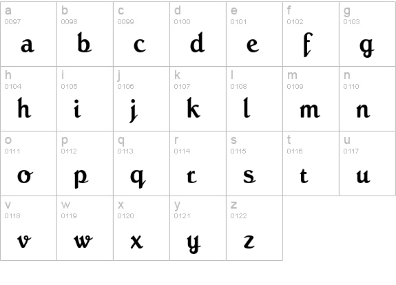RomanScriptEF lowercase a-z preview