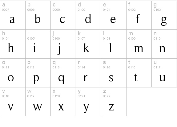 RomanSerif lowercase a-z preview