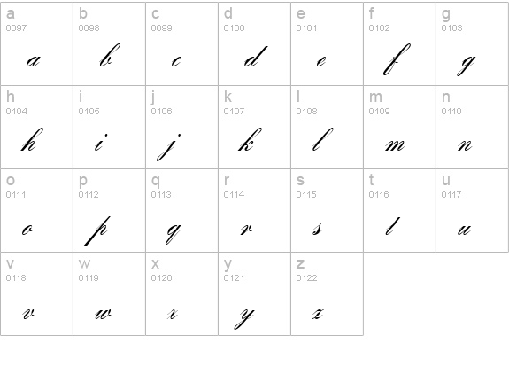 Romantica script lowercase a-z preview