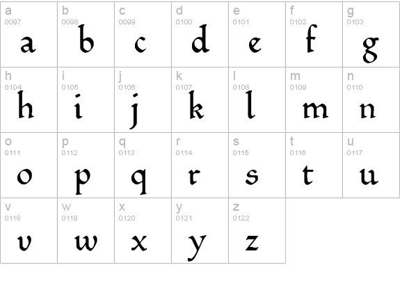 Romeodn Regular lowercase a-z preview