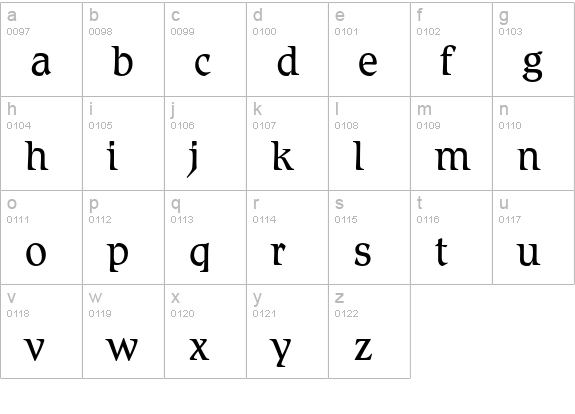 Romic Light lowercase a-z preview