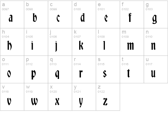 Romvel Cyr lowercase a-z preview