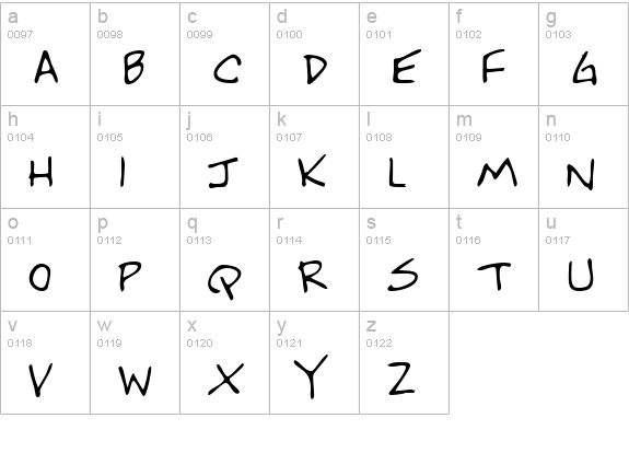 RonaldsHand Regular lowercase a-z preview