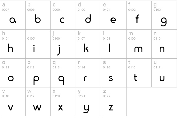 Rondalo Regular lowercase a-z preview
