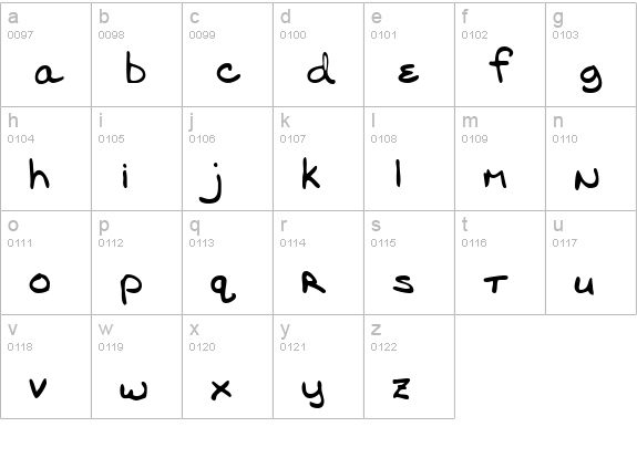 RonniesHand Regular lowercase a-z preview